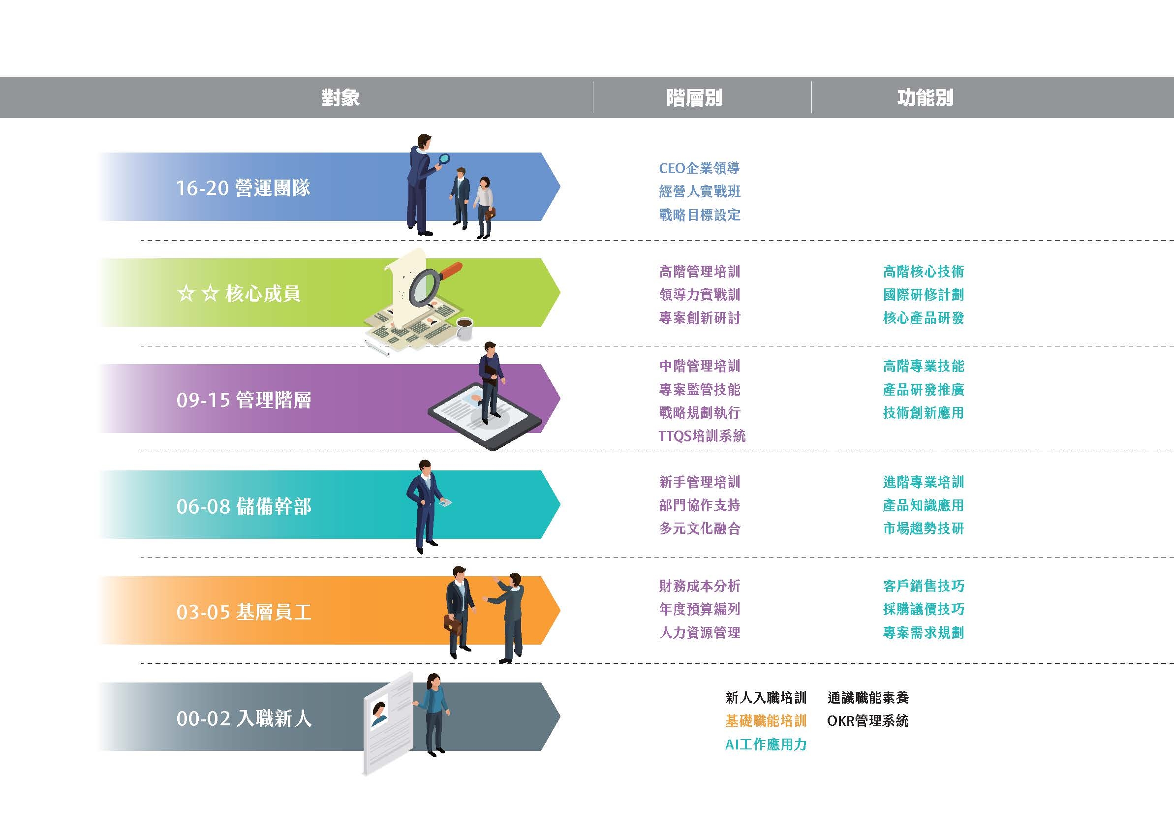 2024邦鉑簡介型錄_頁面_12_2024-10-02_113225