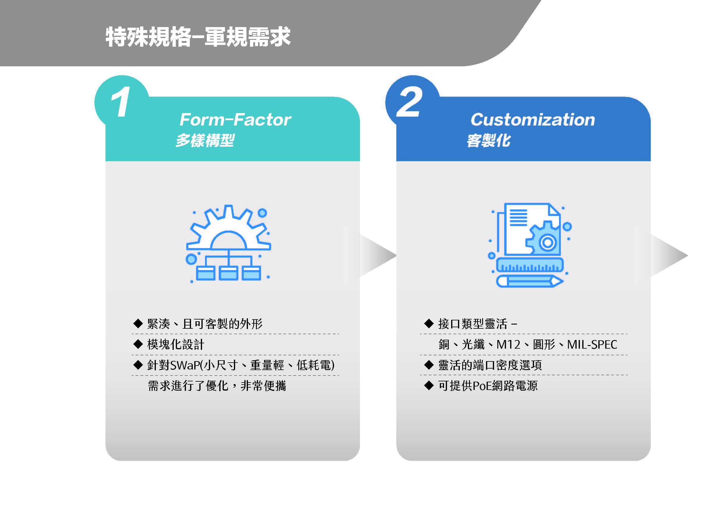 2024邦鉑簡介型錄_頁面_24_2024-10-02_113225